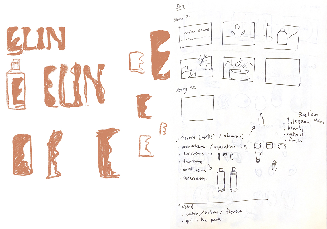 Project Process Image